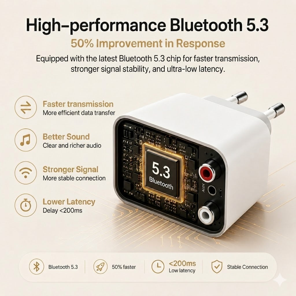 SoundLink Air – Bluetooth Audio Receiver for Old Speakers