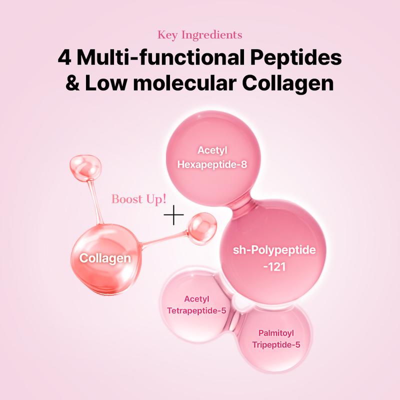 Peptide & Collagen Eye Pads for Puffiness (60 Pieces)