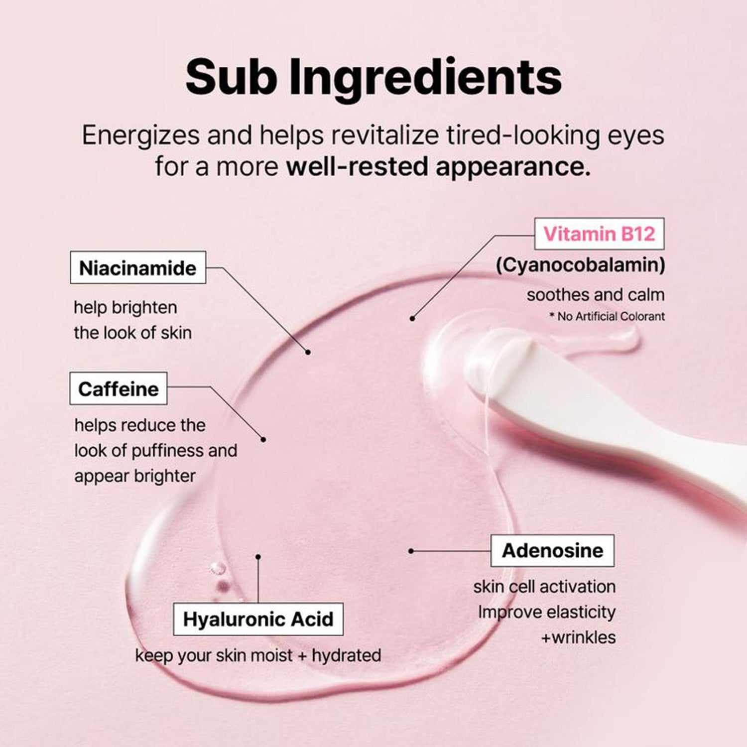 Peptide & Collagen Eye Pads for Puffiness (60 Pieces)