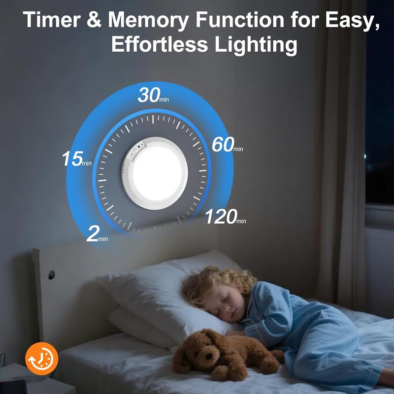 Rechargeable Ceiling Light with Motion Sensor - Wireless - Remote Control Included