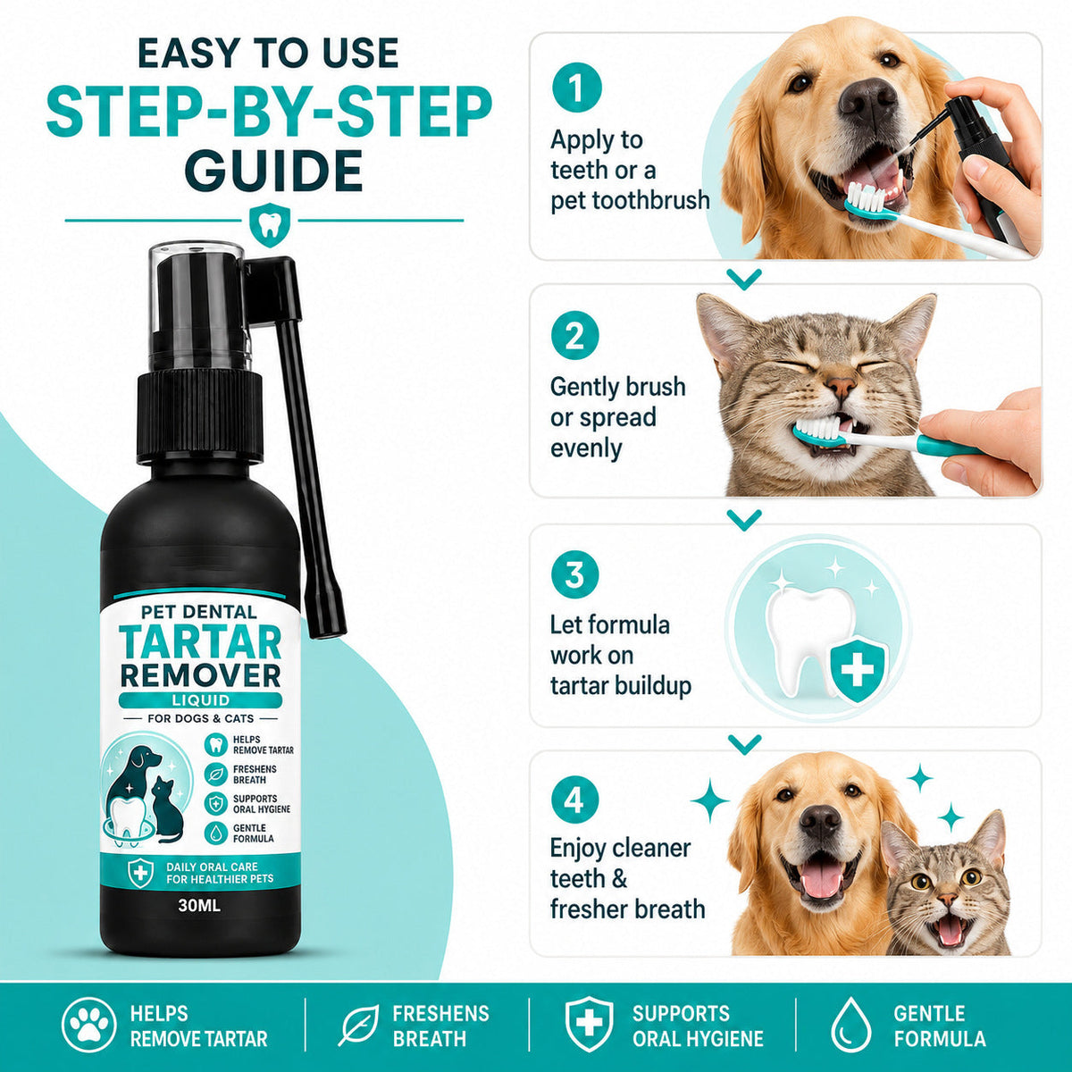 Gentle Pet Dental Care Spray