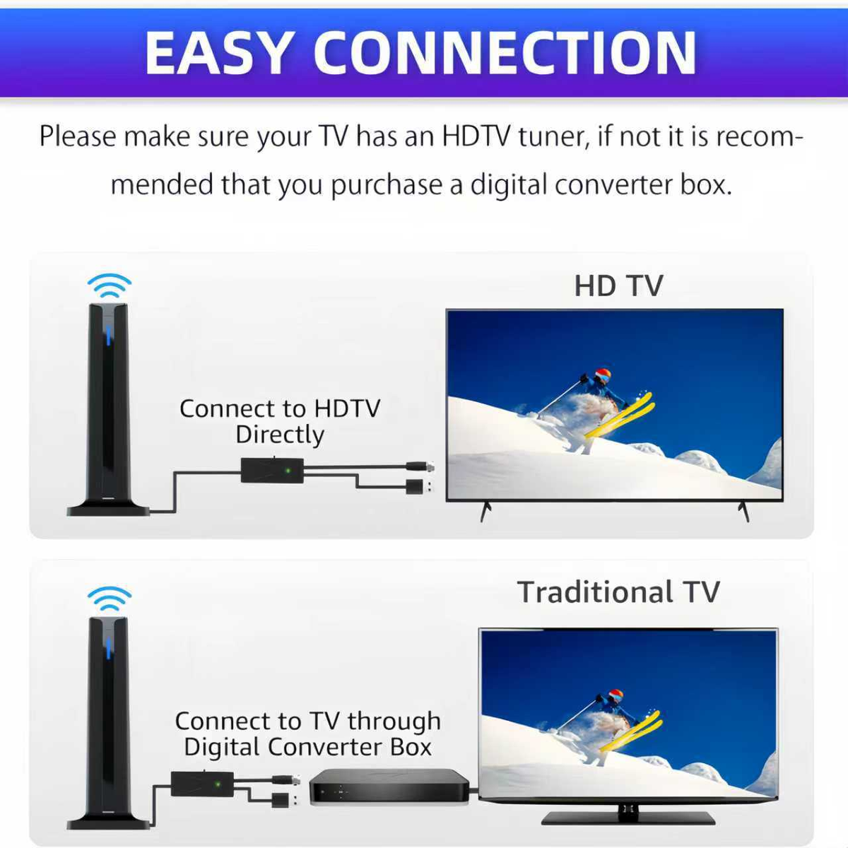 4K / 1080P Indoor HD TV Antenna