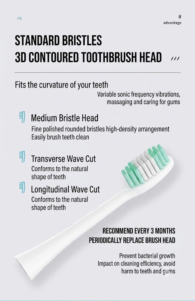 ✨ 5-in-1 Ultrasonic Tooth Cleaner – 6 Modes with Cleaning Heads, Up to 58 Days of Battery Life 🦷⚡