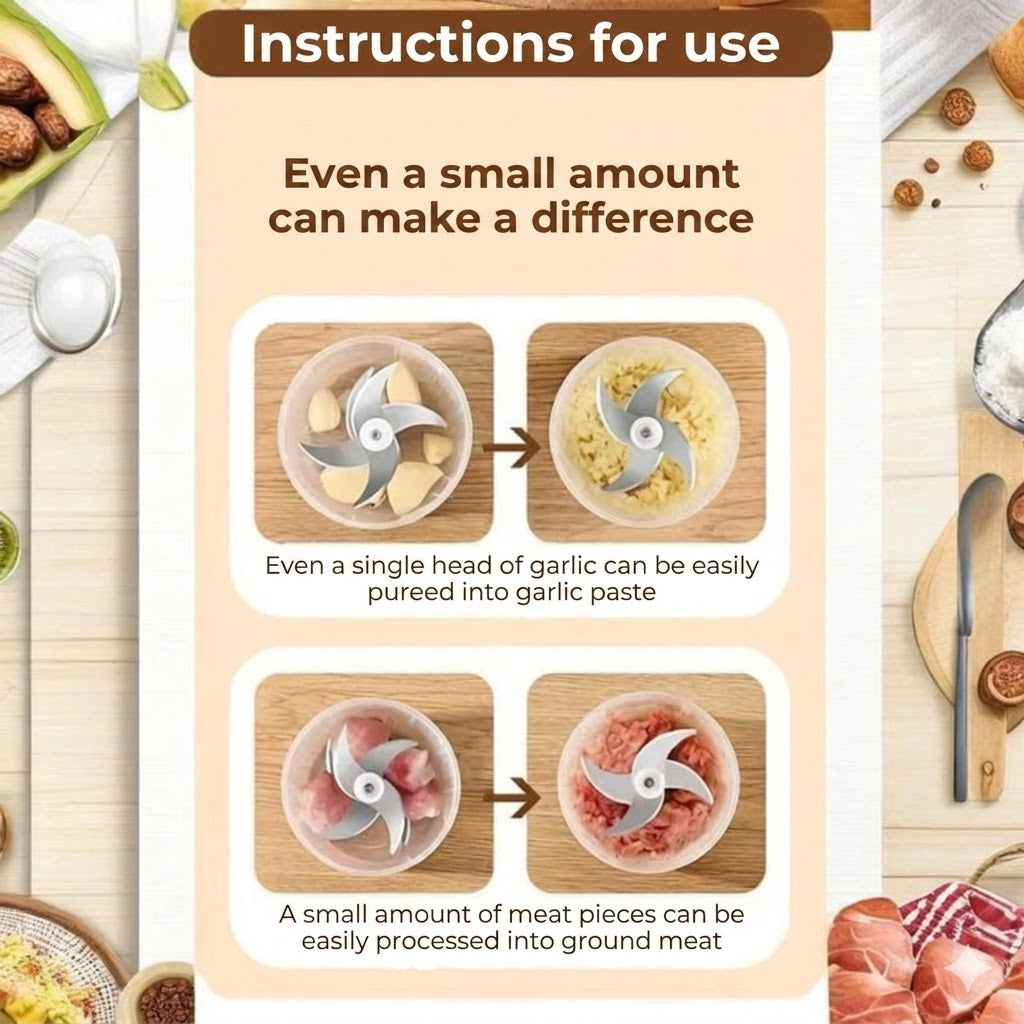 Wireless Mini Chopper β Electric Food Processor for Garlic and Onion β USB Rechargeable