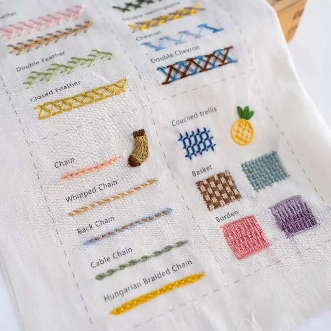 Embroidery Book for Beginners