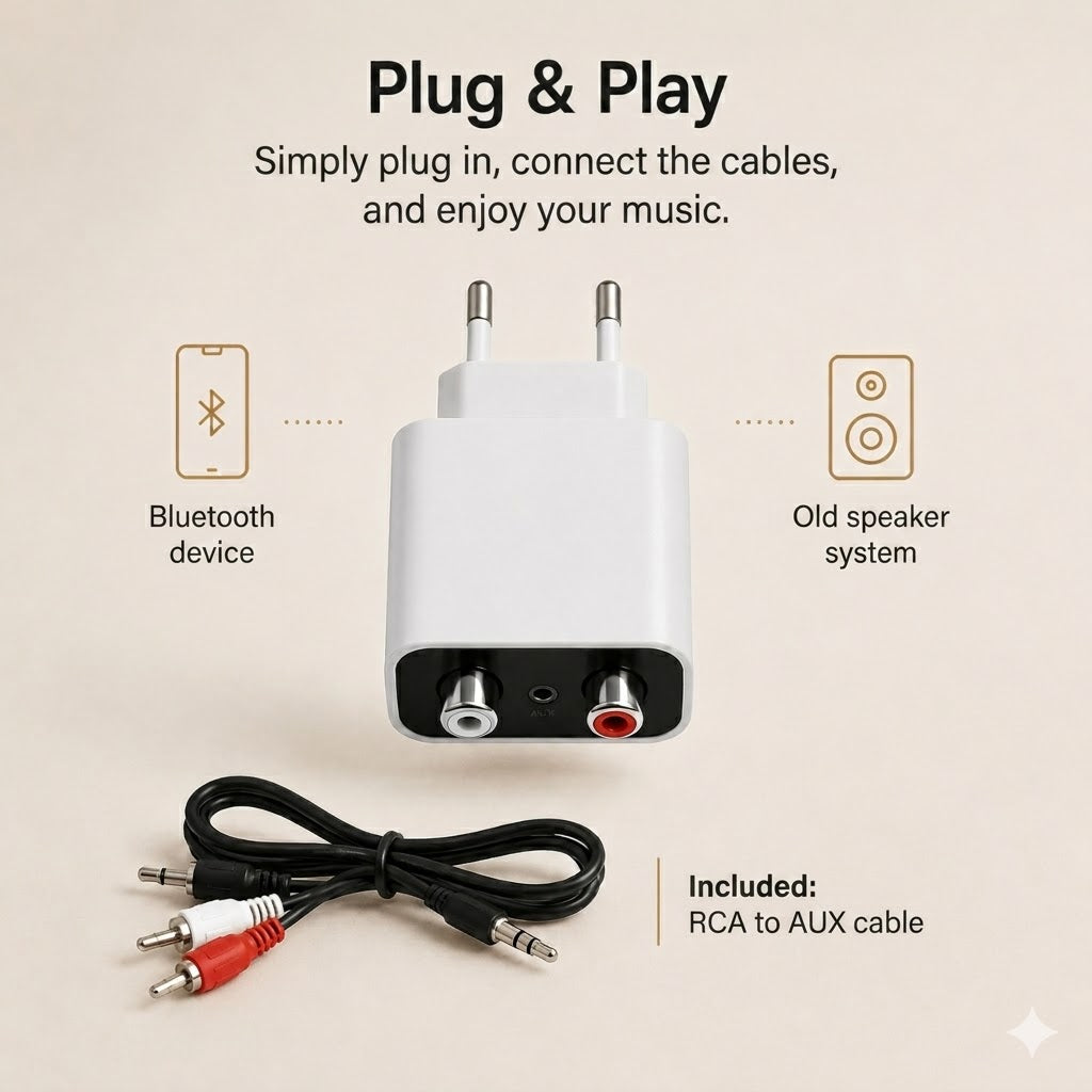 SoundLink Air – Bluetooth Audio Receiver for Old Speakers