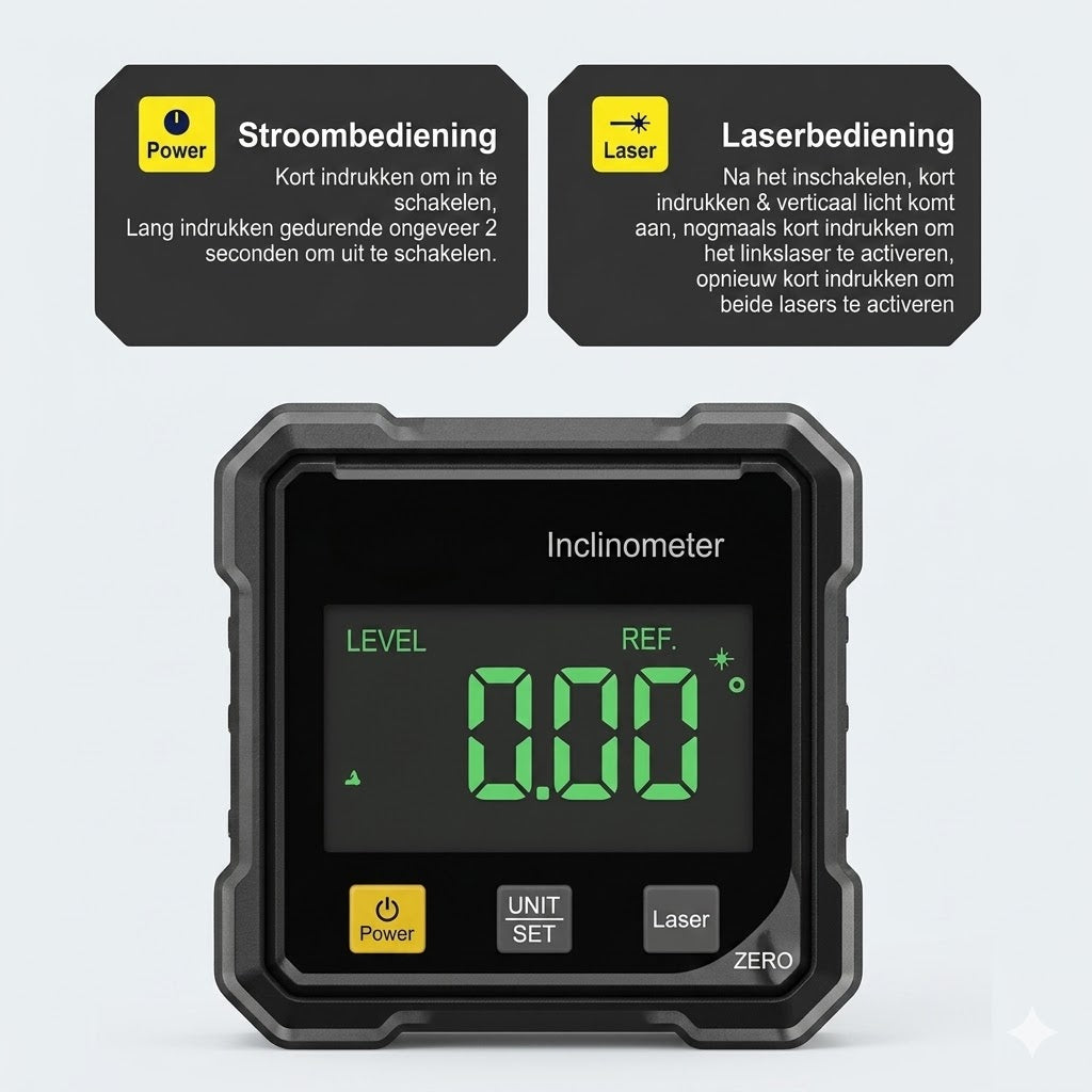 Digital Magnetic Laser Goniometer