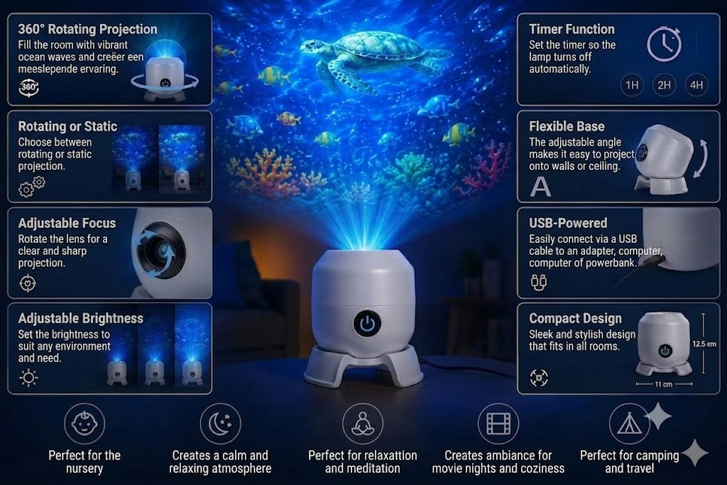OceanDream Ocean Projector with Rotating LED Lights – Create a Dreamy Night
