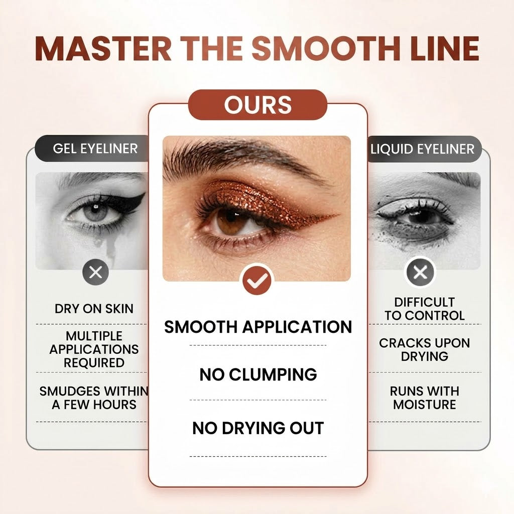 14-Piece Waterproof Colored Gel Eyeliner Set ποΈπβοΈ