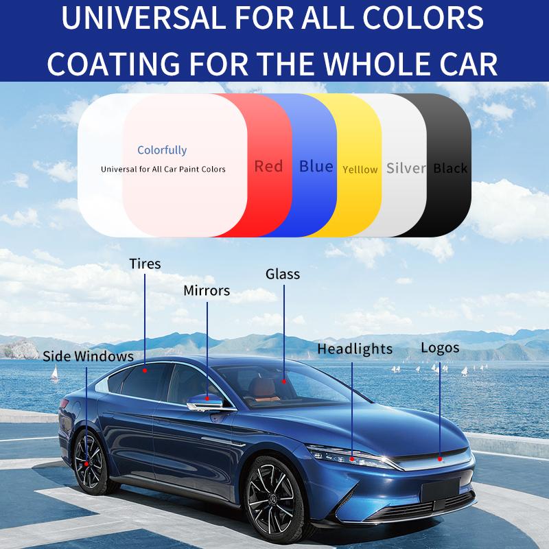 SOPAMI Lacquer Protection Spray – Durable Coating for Cars