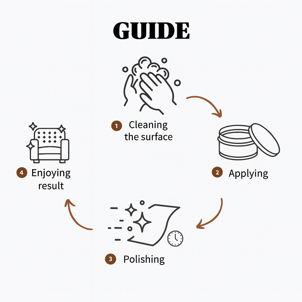 Leather Repair Cream Kit