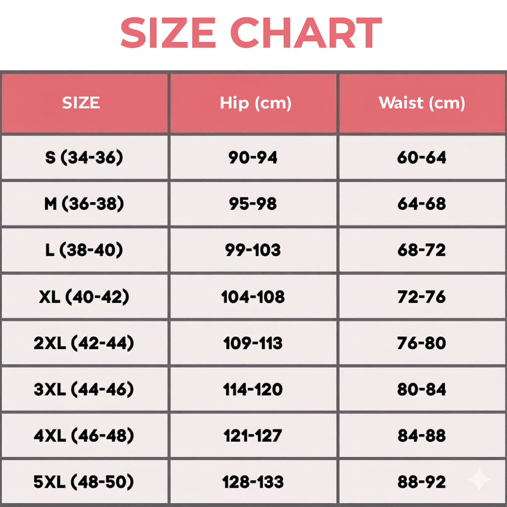 Absorbent Underwear for Security & Comfort – Value Pack 5 Pieces