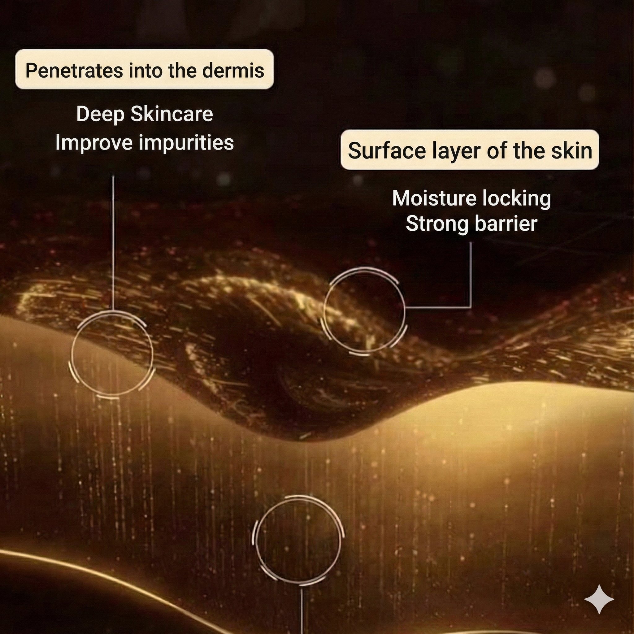 Niacinamide Facial Cleanser (Purifying & Brightening)