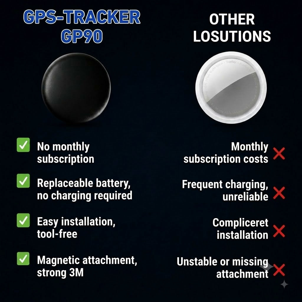 GP90 – Accurate GPS Tracker with No Subscription (Android / iOS)