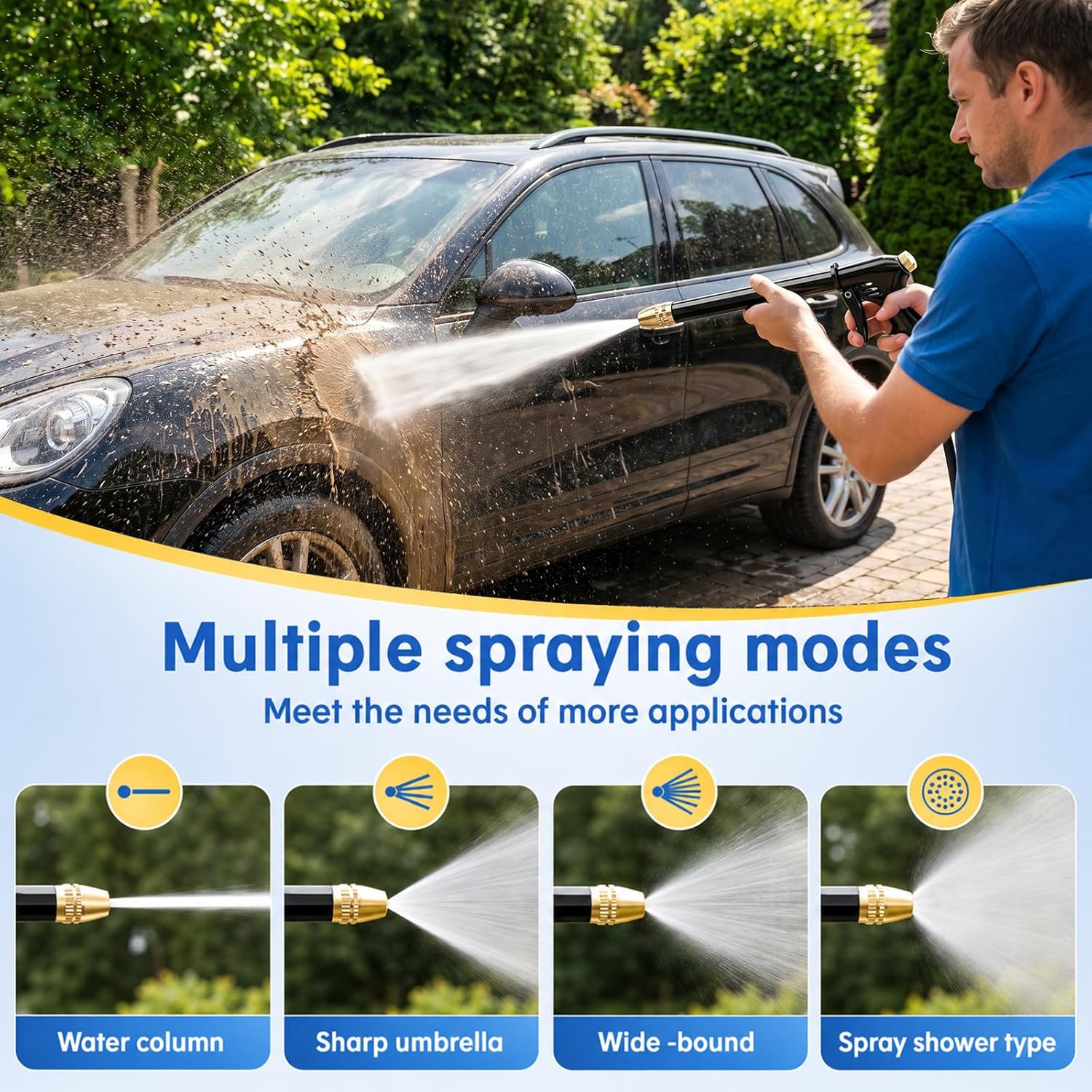 π High-Pressure Washer / High-Pressure Jet π¦ Ergonomic Grip β’ Pressure Nozzle β Powerful Car Wash π and Garden Watering π» Easy and Simple to Use! π