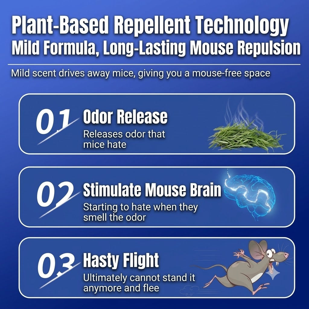 Plant-Based Mouse Repellent Gel β Suitable for Indoor Use