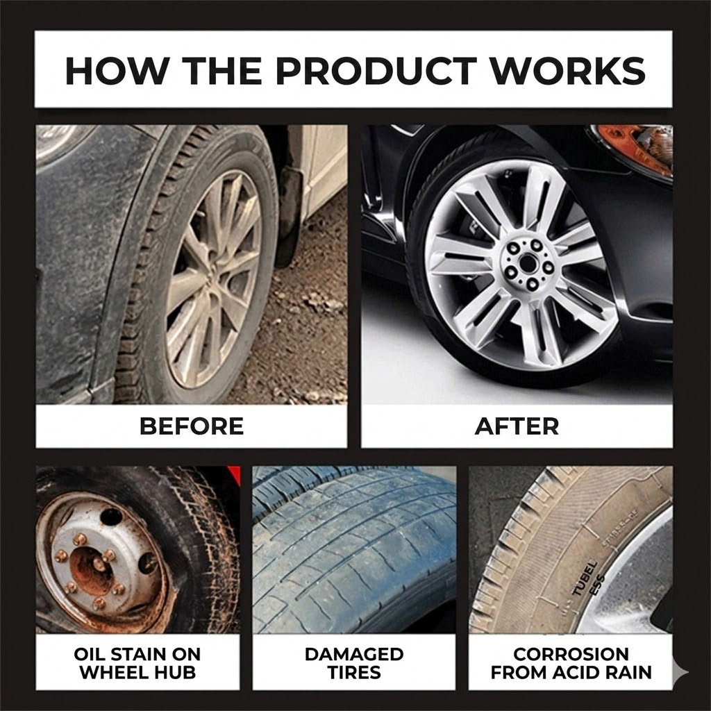 Car Tire Maintenance Cream