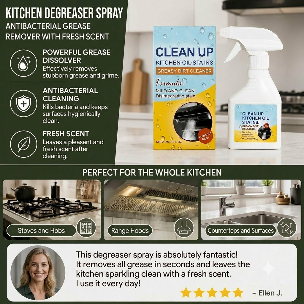 Kitchen Degreaser Spray – Antibacterial Degreasing with a Fresh Scent