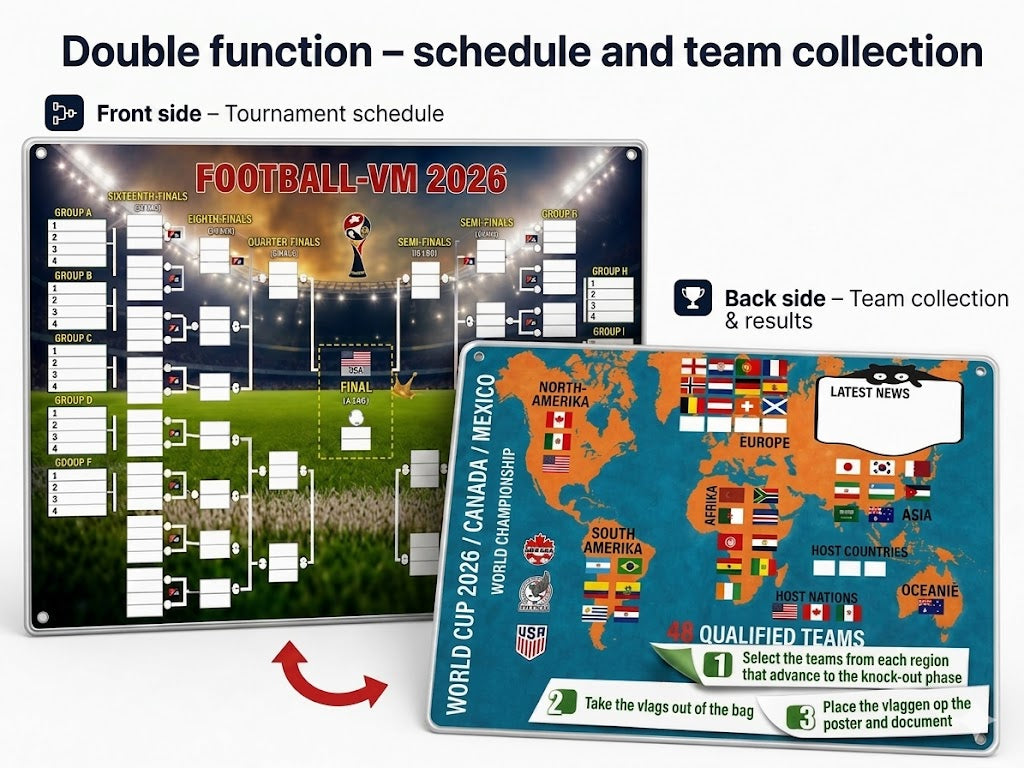 2026 World Cup Bracket Poster – Fill it in, place your bets, and follow the whole tournament.