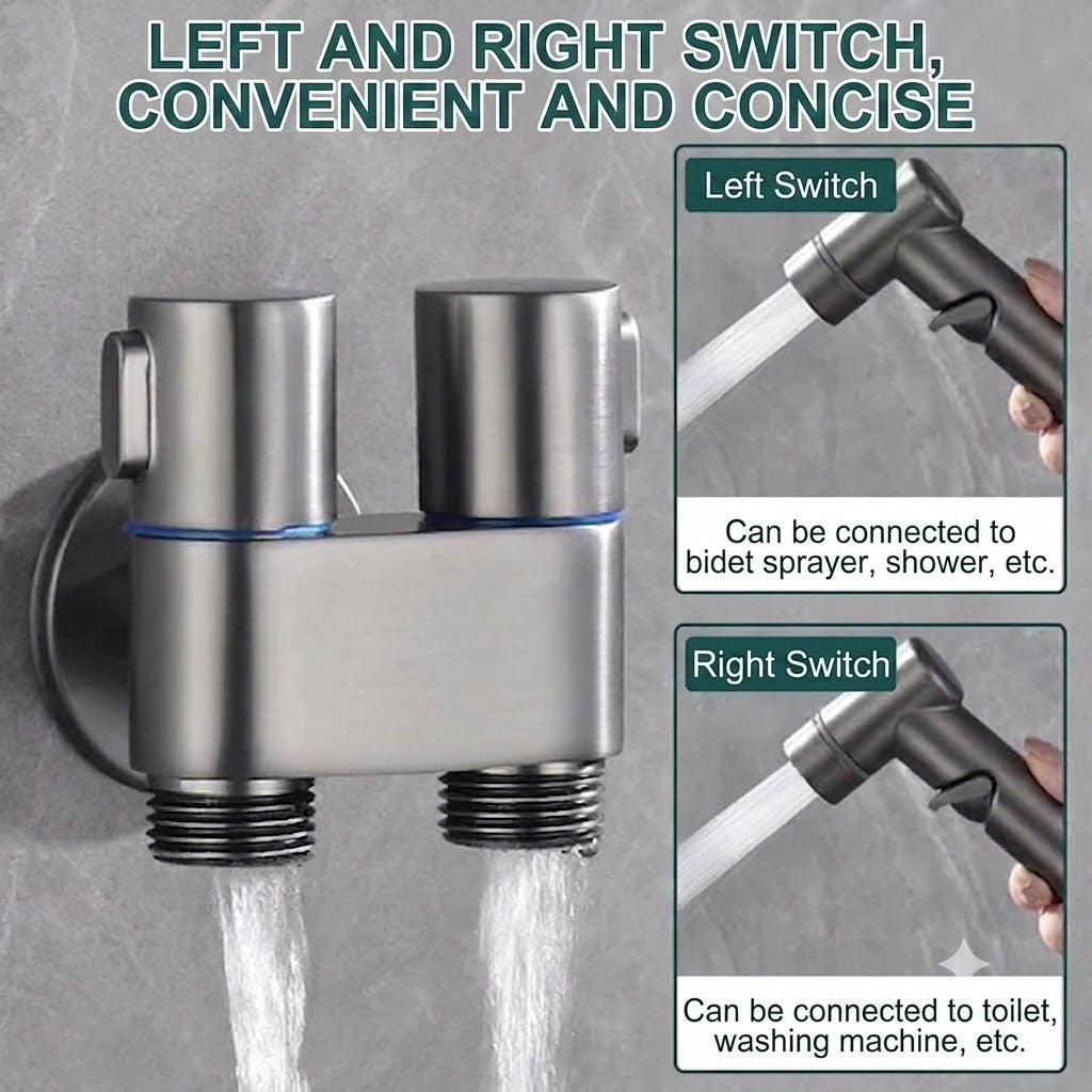 Bidet Sprayer Set for Toilet – Hygienic Handheld Bidet & Cleaning Sprayer