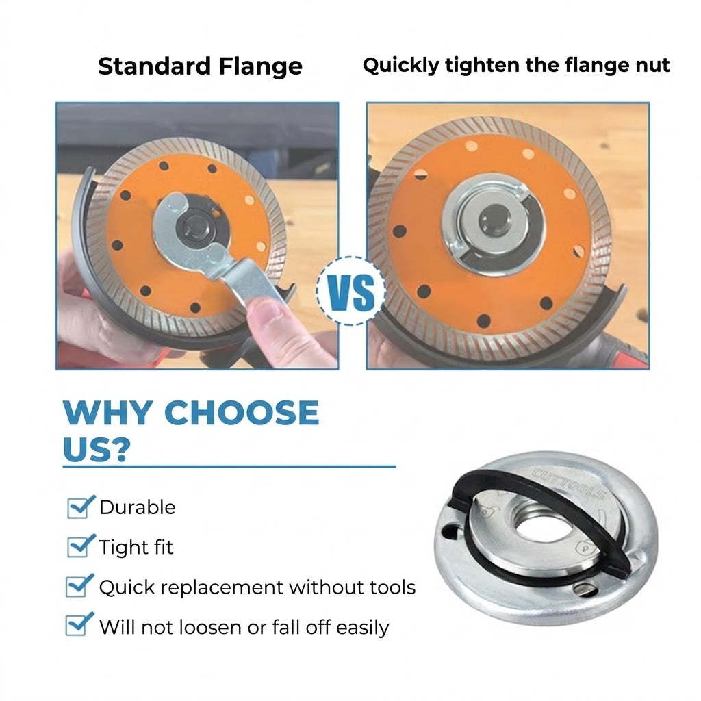 Flange Nut for Angle Grinder
