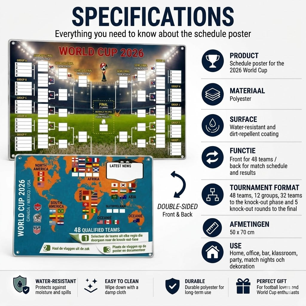 2026 World Cup Bracket Poster – Fill it in, place your bets, and follow the whole tournament.