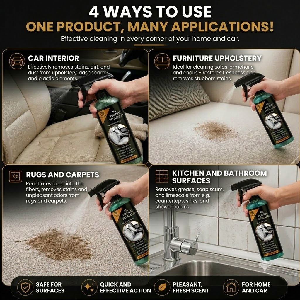 Multifunctional Car Cleaning Spray – Powerful Stain Remover and the Ultimate Solution Against Stubborn Dirt