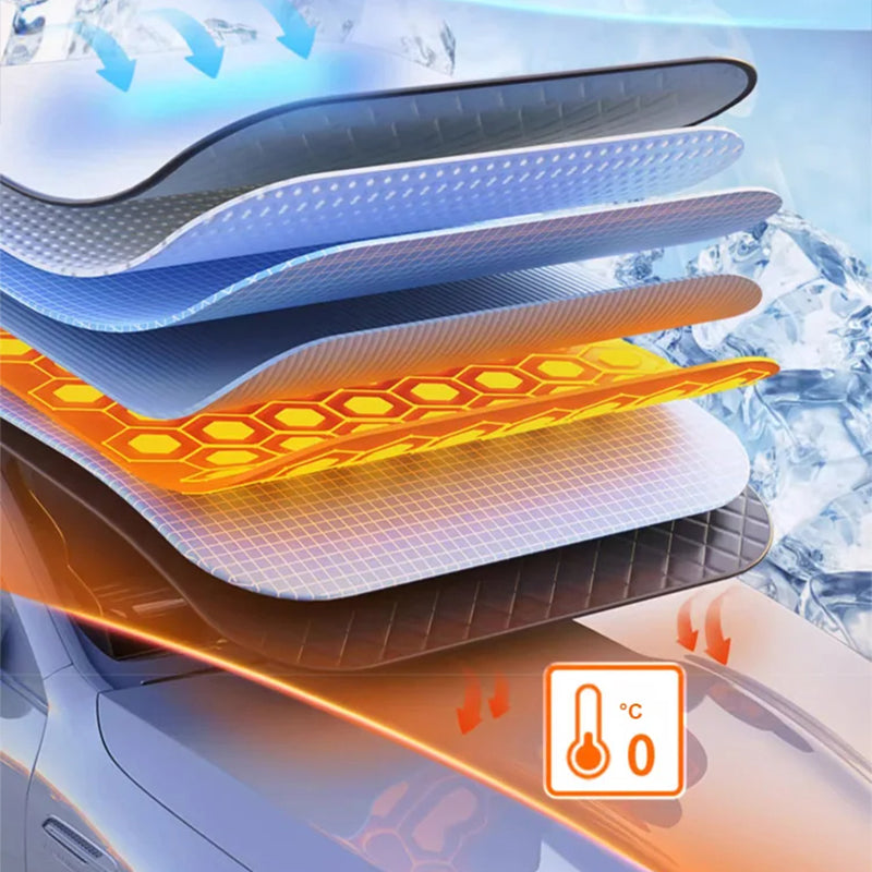 Windshield Cover – All-Weather Protection for All Seasons