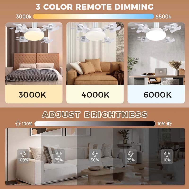 New E27 Ceiling Fan with Light – 2-in-1 Quiet LED Fan Light