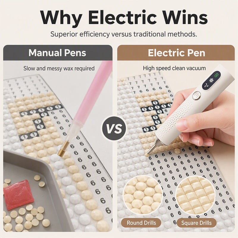 Electric Diamond Painting Pen