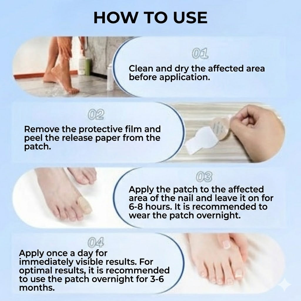 FungalPatch – Intensive Nail Care Set – Self-Adhesive Anti-Fungal Patches