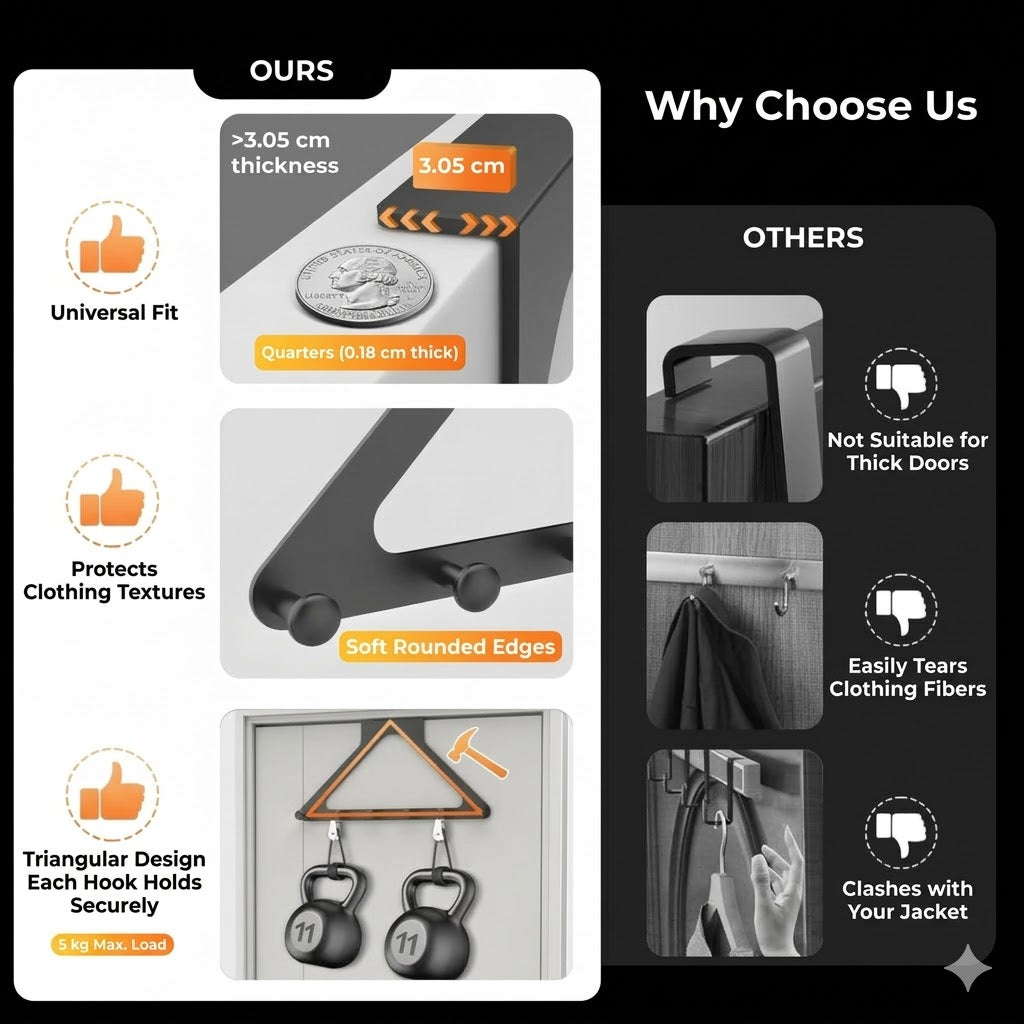 Sturdy & Durable Over-Door Organizer