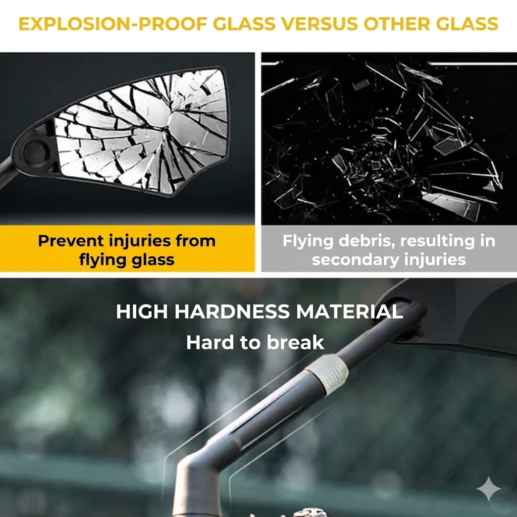 Adjustable Bicycle Handlebar Mirror - 360 Degree View