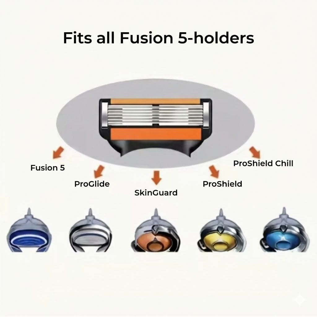 ProShave 6 Razor Blades Value Pack - 24/48 Count - 6-Blade System (Refill Cartridges)