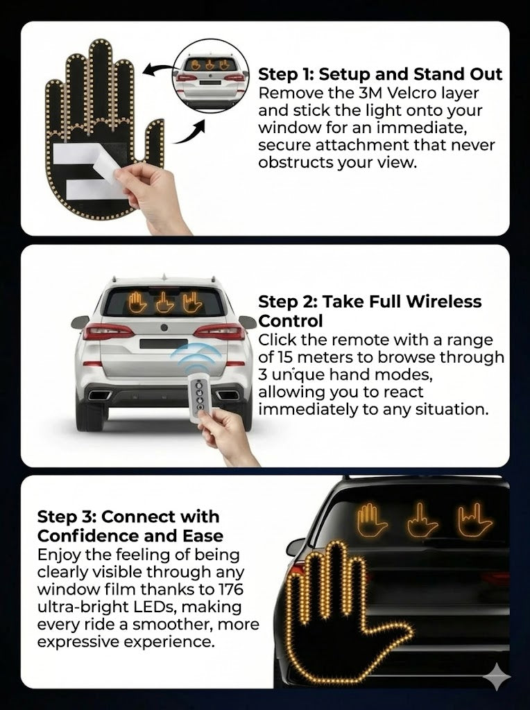 Illuminated hand-shaped car lights