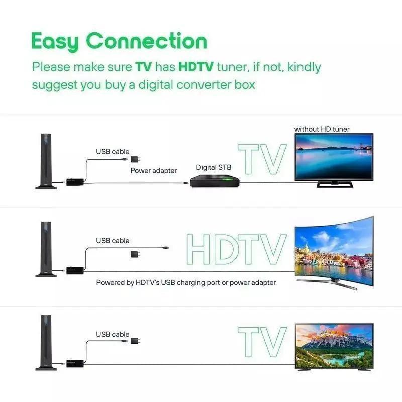 4K / 1080P Indoor HD TV Antenna