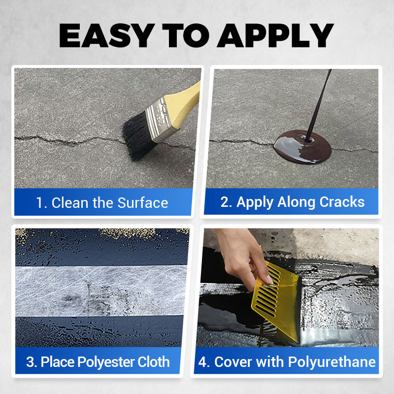 Waterproof PU Coating – Universal Sealant