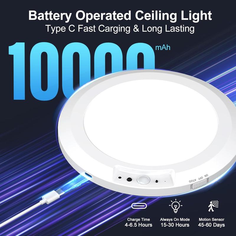 Rechargeable Ceiling Light with Motion Sensor - Wireless - Remote Control Included