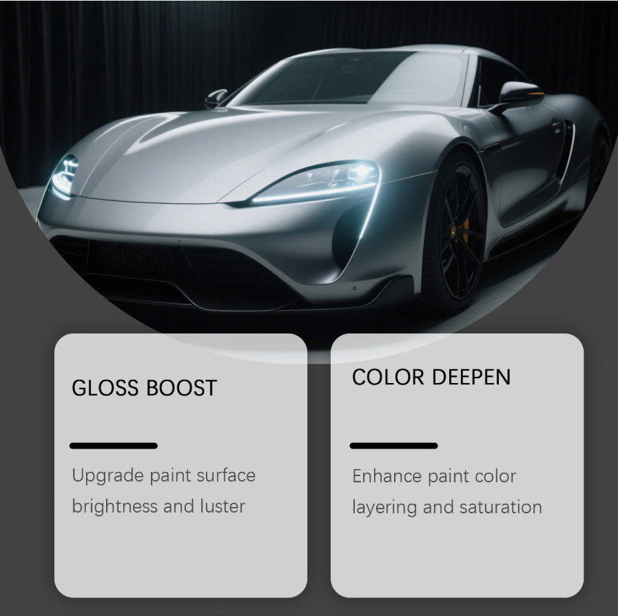 Nano Ceramic Coating for Cars
