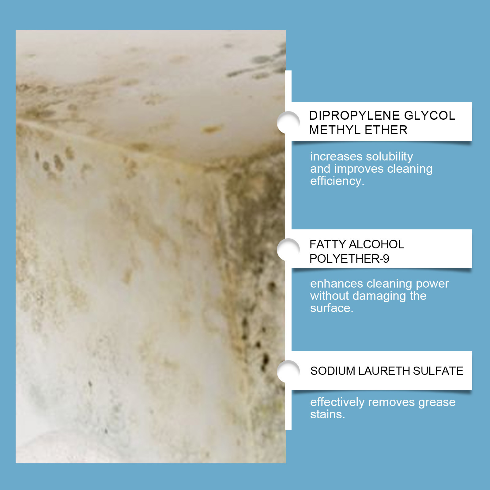Mold Cleaner for Bathroom and Toilet