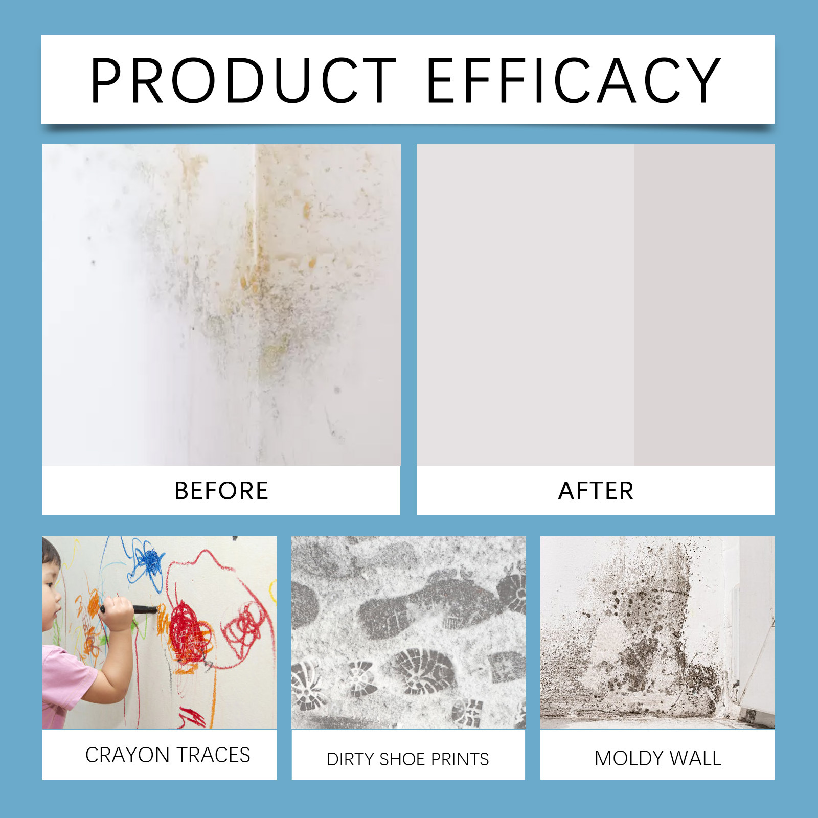 Mold Cleaner for Bathroom and Toilet
