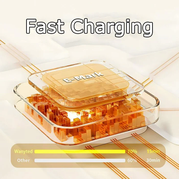 4-in-1 Fast Charging USB Cable
