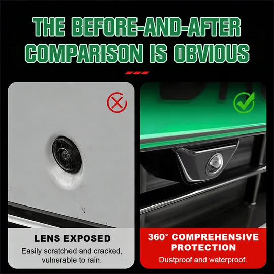 Backup Camera & Dash Cam Protective Cover