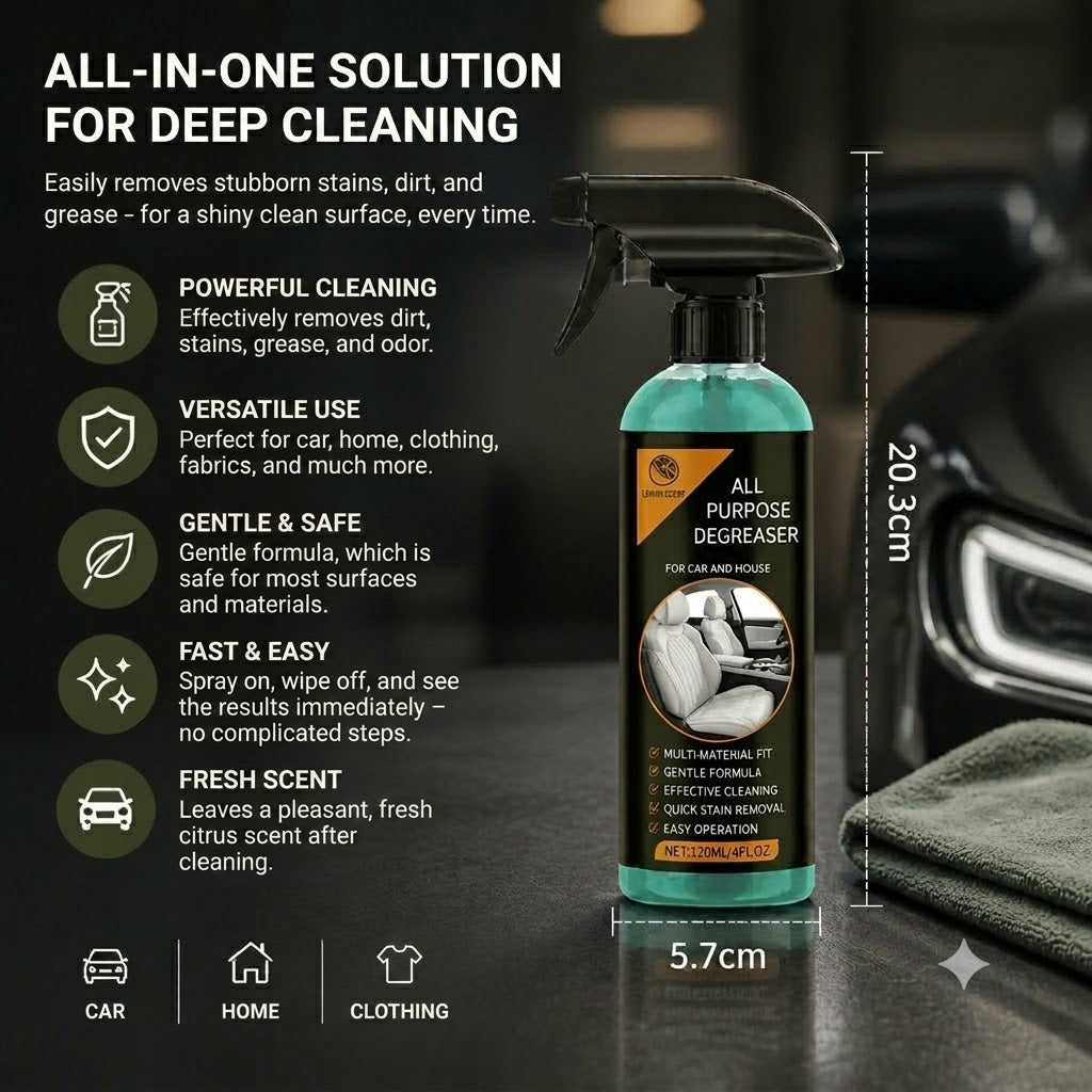 Multifunctional Car Cleaning Spray – Powerful Stain Remover and the Ultimate Solution Against Stubborn Dirt