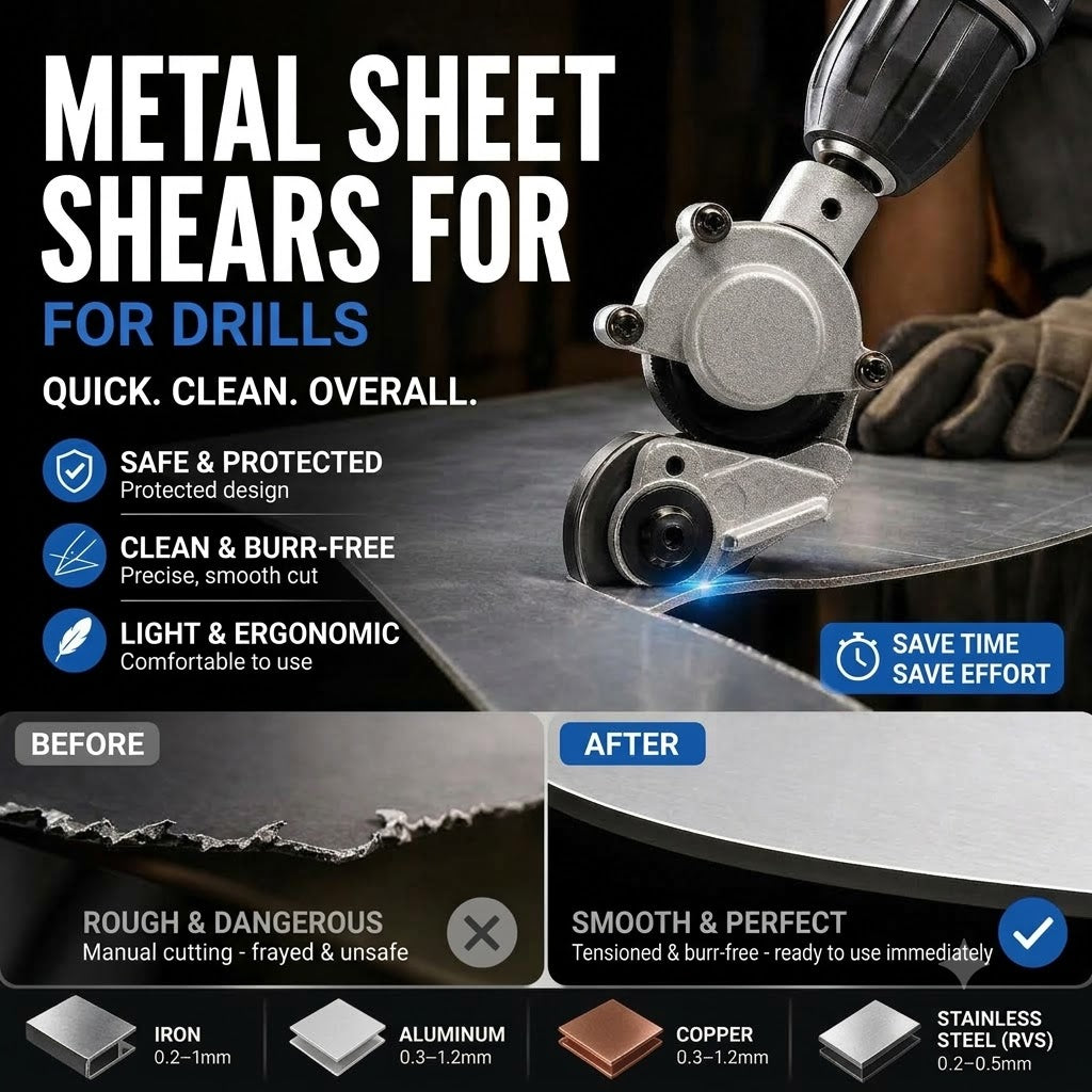 Drill Sheet Metal Cutter Attachment – Electric Metal Shears and Plate Nibbler