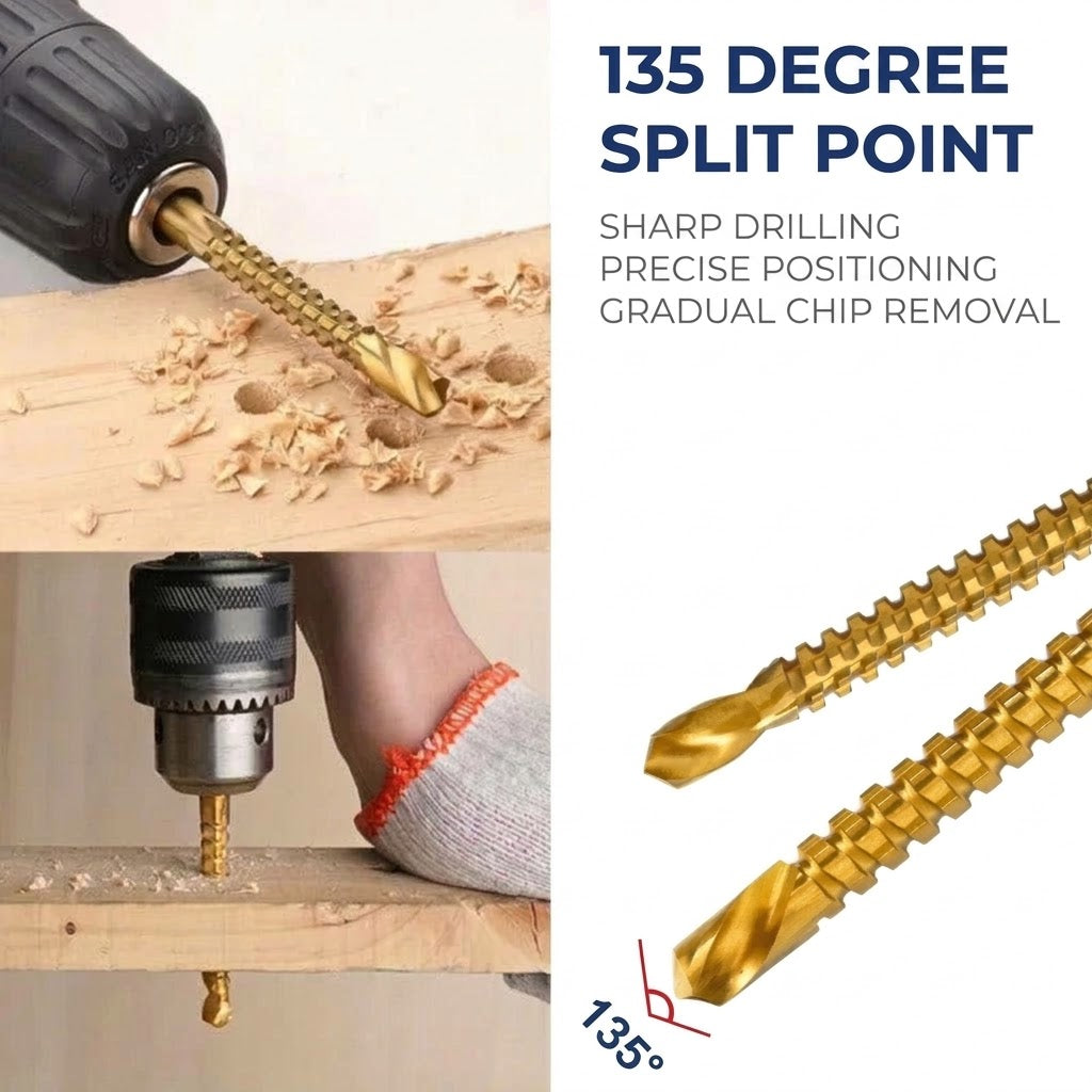 Titanium-coated drill bit set – Durable HSS metal drill bits for wood, plastic, and metal