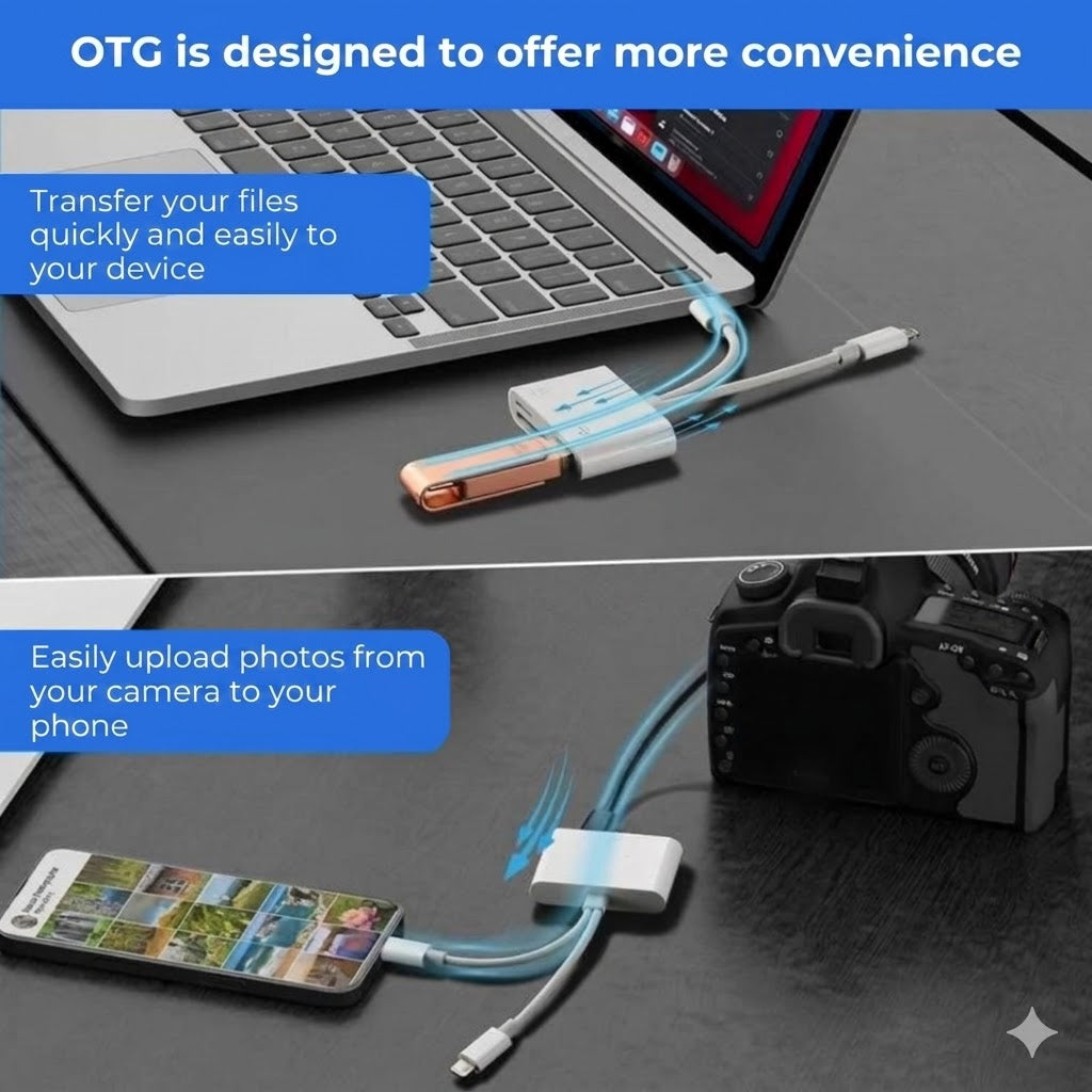 5-in-1 Memory Card Reader