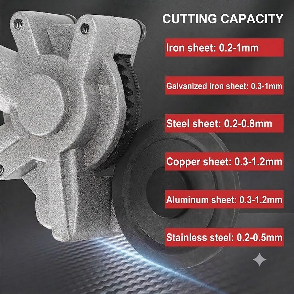 Drill Sheet Metal Cutter Attachment – Electric Metal Shears and Plate Nibbler