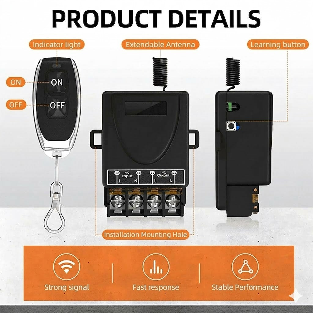 💥Wireless Remote Control and Receiver Set - Universal - Plug & Play - No Cables⚡ Needed