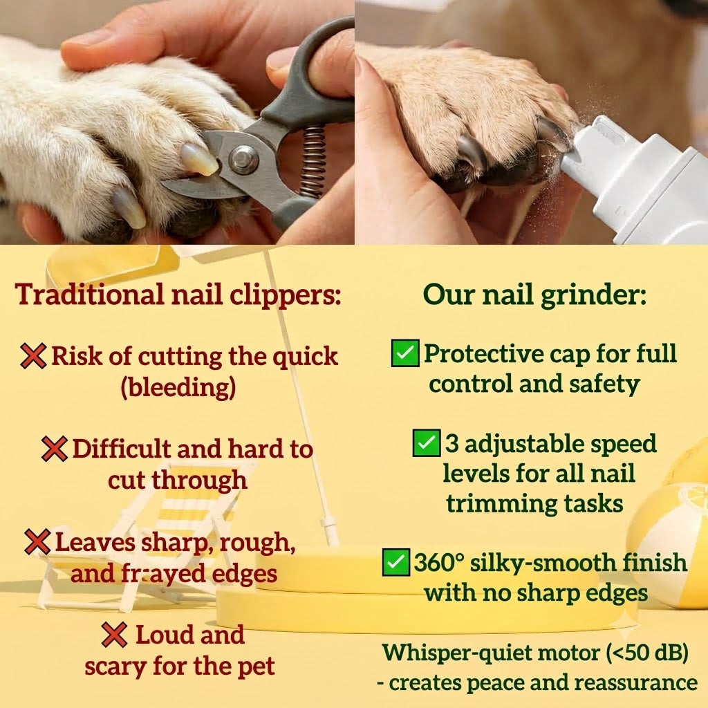Electric Pet Nail Grinder with LED Power Indicator